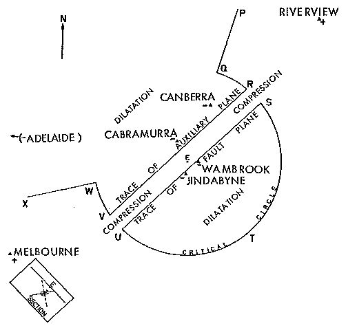 Fig. 4. Fault plane solution for Berridale earthquake.