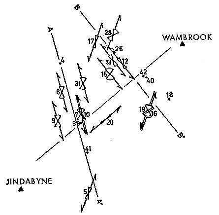 Fig. 6, Tentative fault plane solutions for Berridale after-shocks, testing the
	hypothesis of transcurrent faulting.